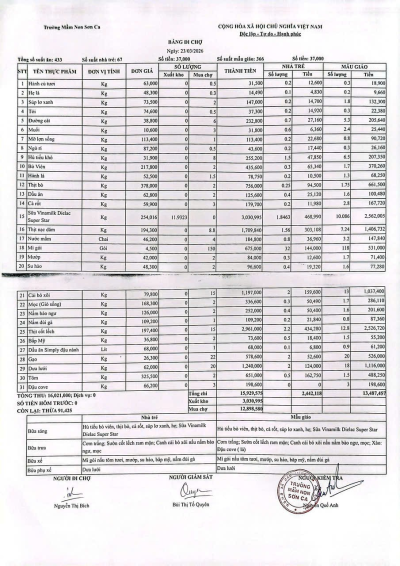 bang-di-cho-ngay-23-03-2026
