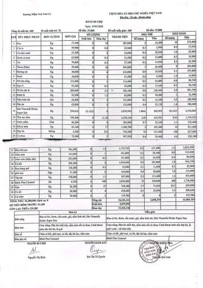 bang-di-cho-ngay-24-03-2026