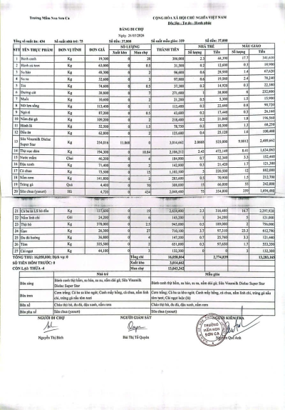 bang-di-cho-ngay-26-03-2026