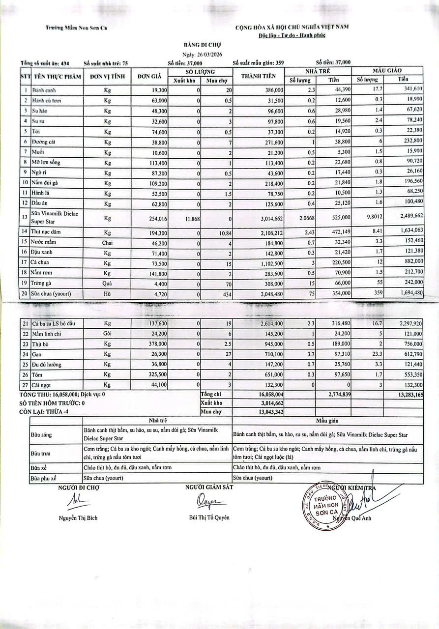 bang-di-cho-ngay-26-03-2026